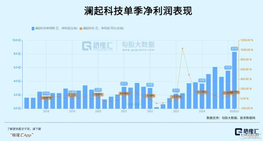 涨疯了！A/H溢价甩开宁王